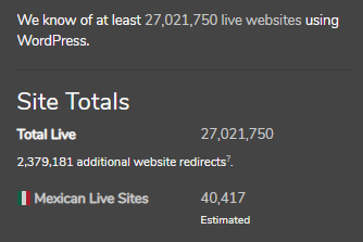 We know of at least 27 live websites using
WordPress.
Site Totals
27.021750
2,379,181 additmal website redirects?_
Mexican Live Sites
40,417